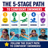 Backyard Swim School™: Teach Your Child to Swim at Home (Step-by-Step System) - Macke Pool & Patio
