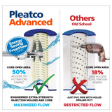 Pleatco Advanced ULTRA-C5 ( Pleatco PAP175 & Pleatco PAP200 Upgrade)  Pool Filter Cartridge Replacement - Macke Pool & Patio