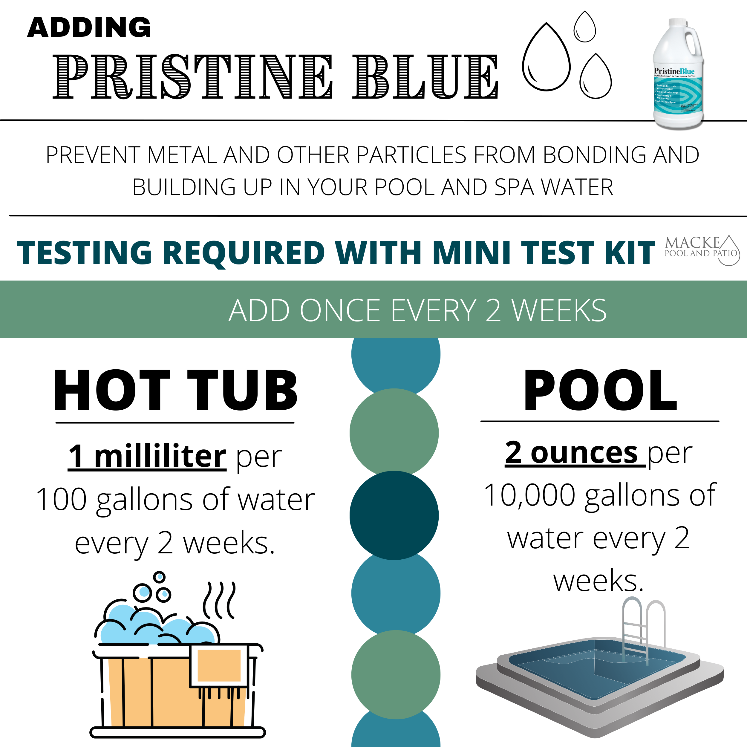 Pristine Blue Swim Spa Maintenance Pack - Macke Pool & Patio