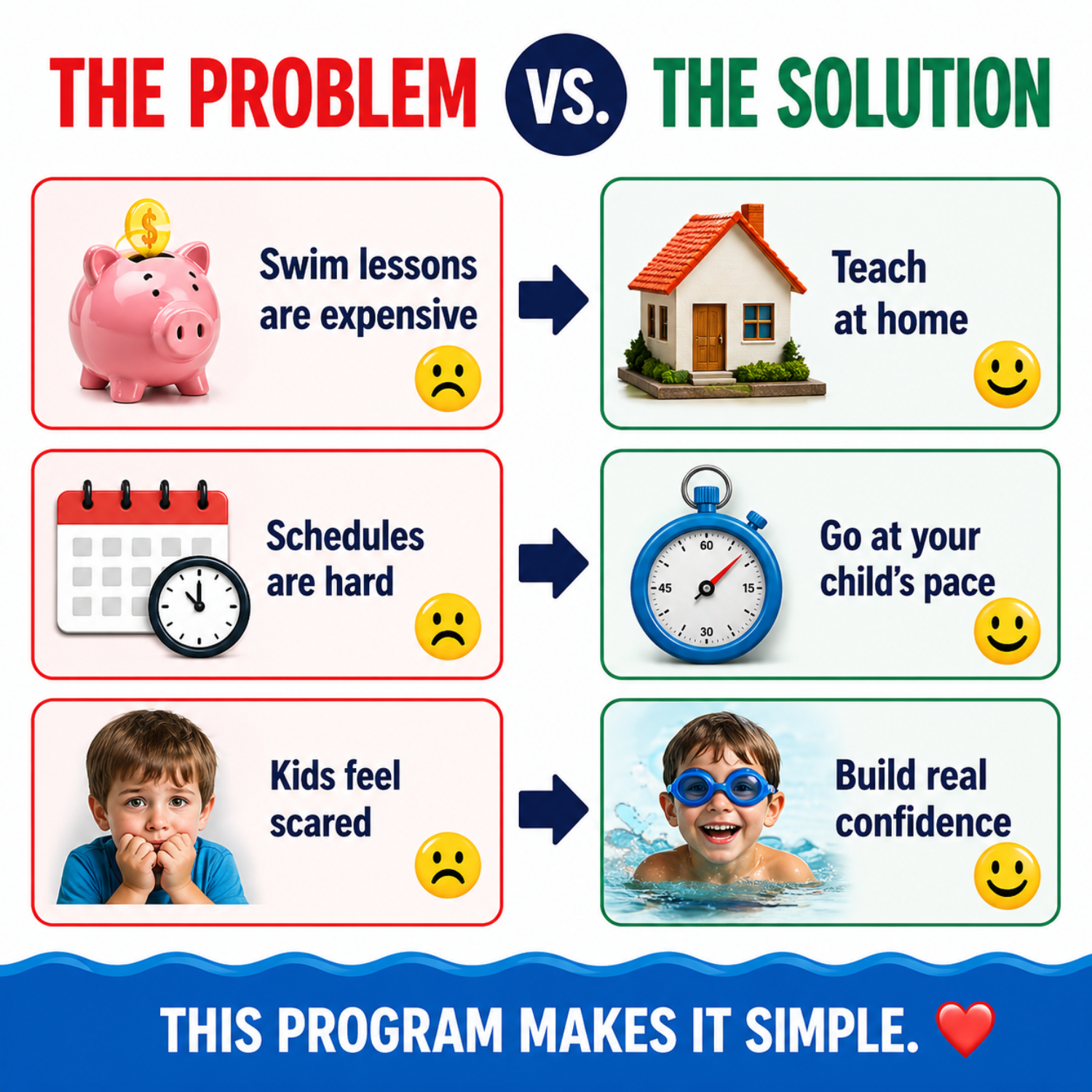 Backyard Swim School™: Teach Your Child to Swim at Home (Step-by-Step System) - Macke Pool & Patio