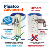 Pleatco PA106-PAK4-EC Ultra Pool Replacement Cartridge