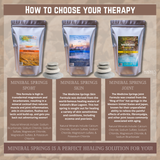 Medicine Springs Mineral Therapy Sport, Joint & Skin Formula (BATHTUB) Variety Pack -6 Soaks