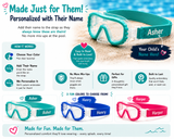 Personalized Kids Swim Goggles | Custom Name Strap | Soft Silicone Swim Mask | Toddler & Youth Sizes