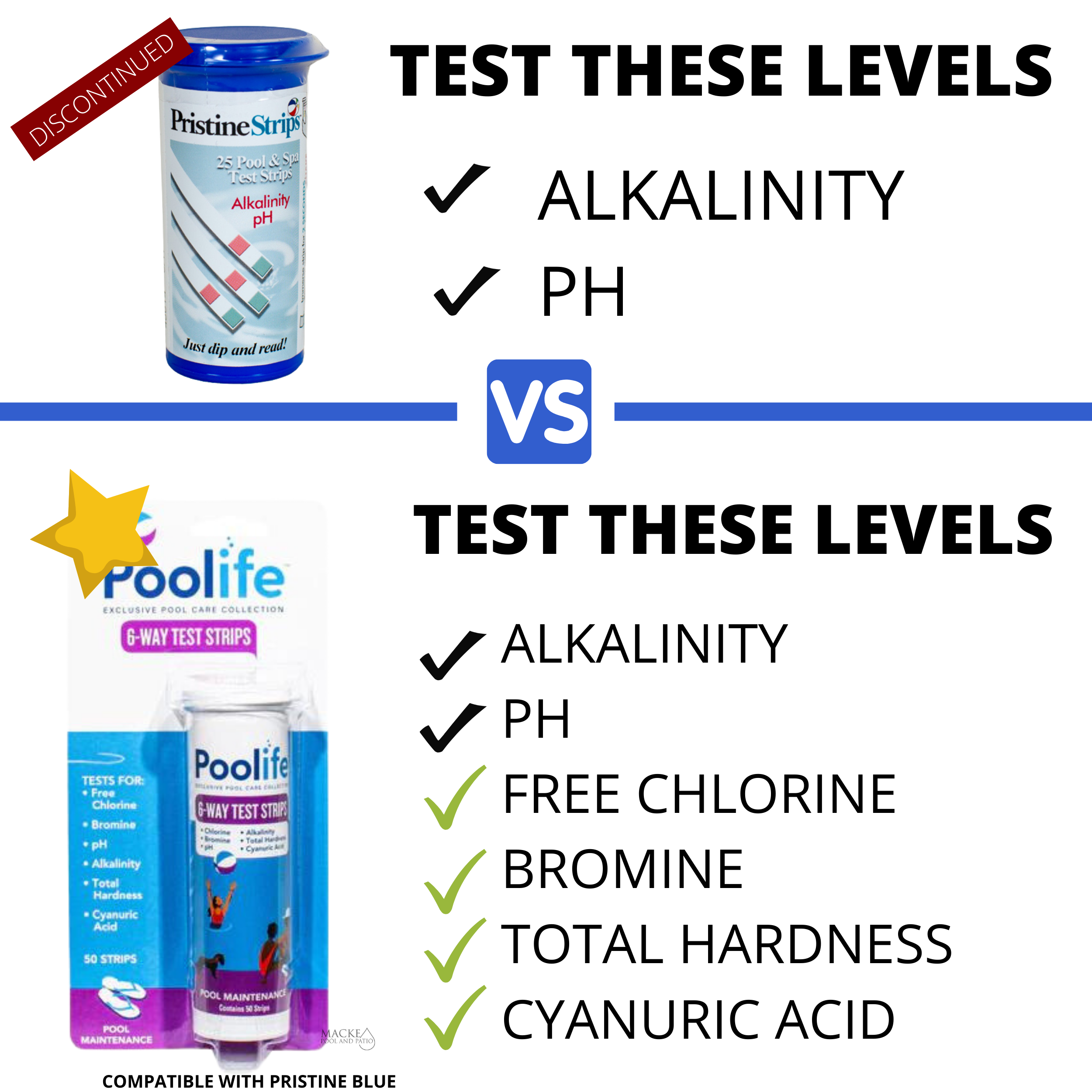 Poolife 6-Way Test Strips qty 50 (Test Chlorine, Bromine, pH, Total Alkalinity, Total Hardness and Cyanuric Acid ) - Macke Pool & Patio