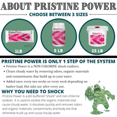 Pristine Blue Shock - Pristine Power