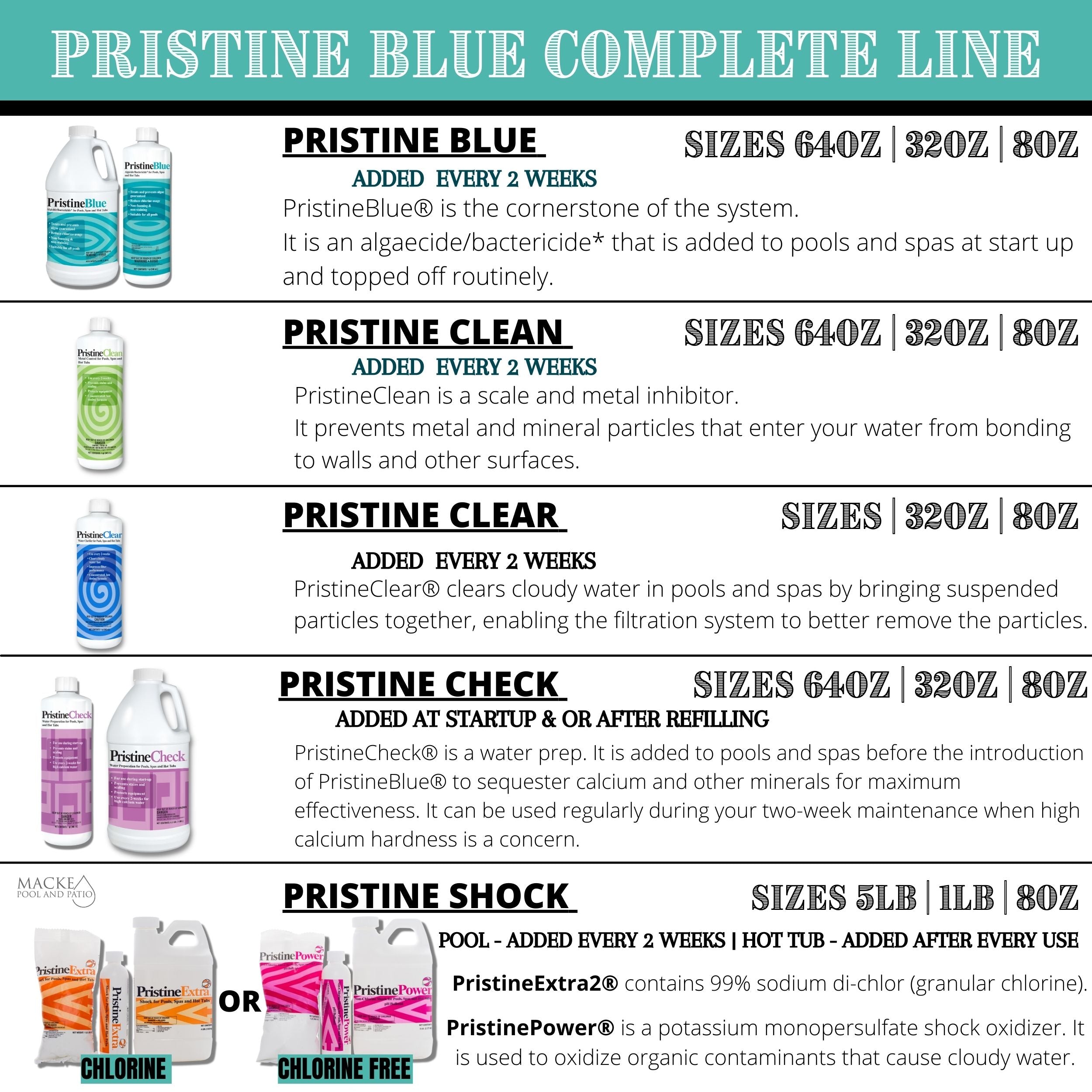 Pristine Blue Bundle Pack (non-chlorine shock)