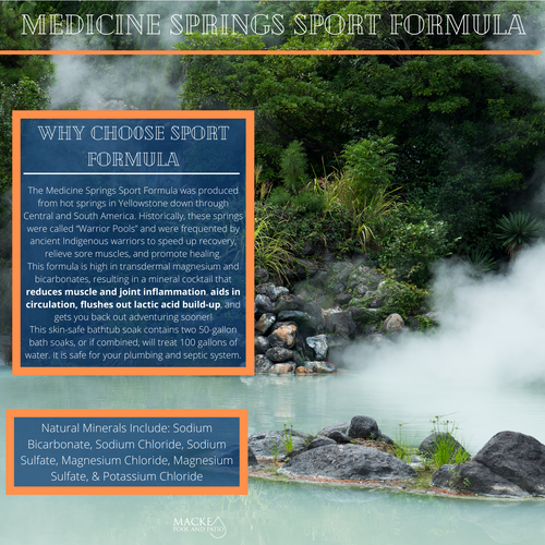 Medicine Springs SPORT Formula Spray (Professional Series)