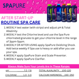 SpaPure Defoamer 1 pt