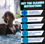 Ahh some Hot Tub, Swim Spa, Jetted Bath Plumbing & Jet Cleaner - 1 Purge Package