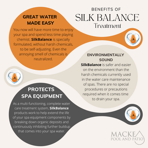 Silk Balance For Hot Tubs - Start-Up Kit