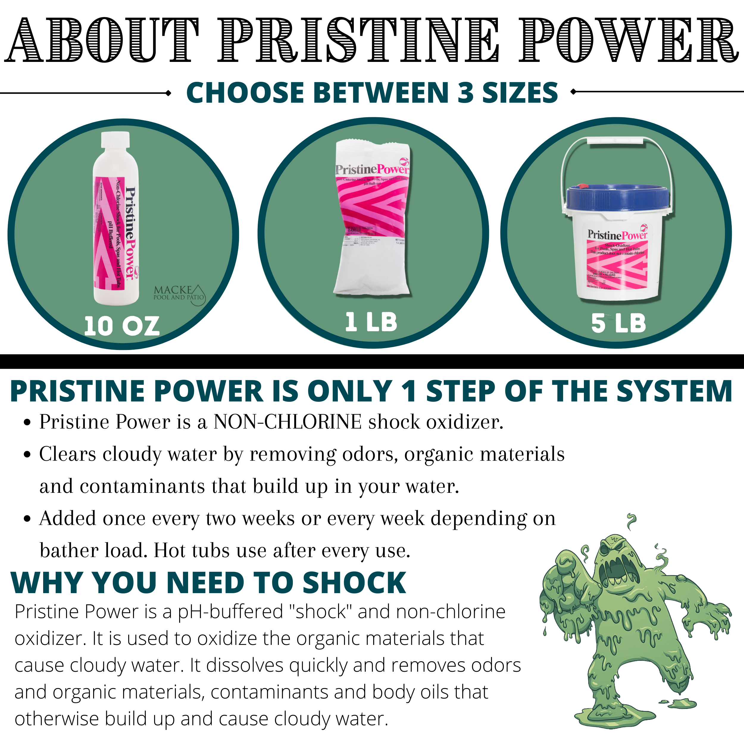 Pristine Power - Macke Pool & Patio